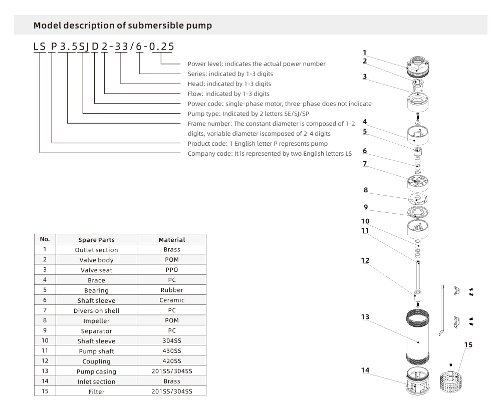 product-1000-823 product-1000-823