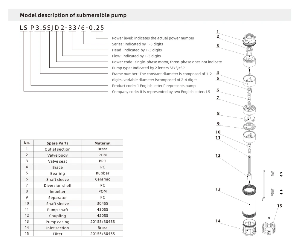 product-1000-823 product-1000-823